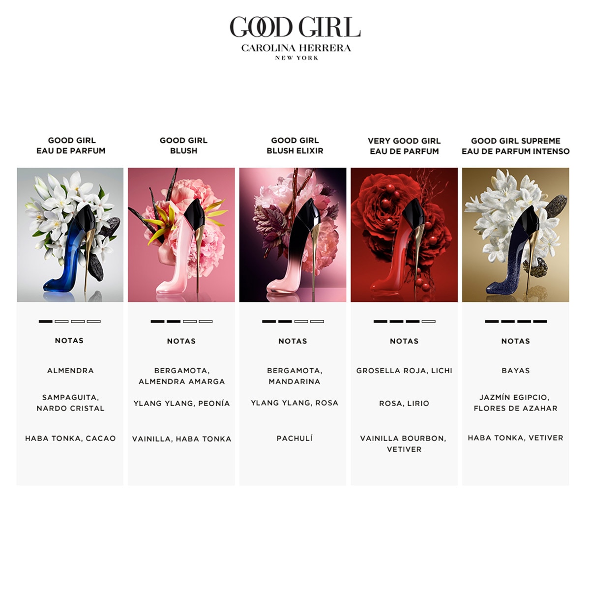 GOOD GIRL BLUSH ELIXIR EAU DE PARFUM